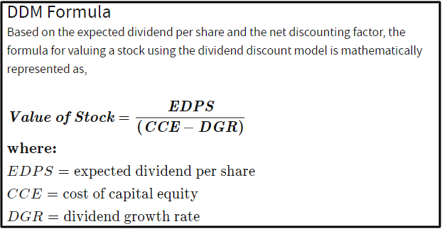 My inputs into the dividend discount model indicate that PepsiCo's shares are slightly discounted.