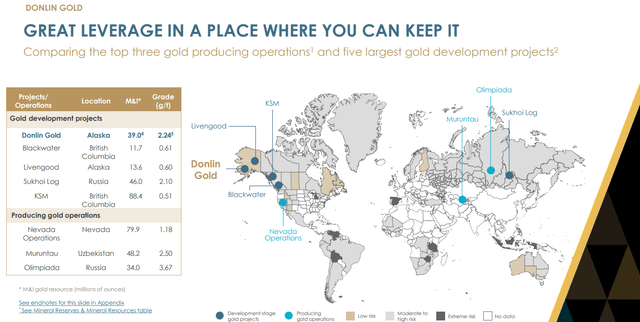 https://www.novagold.com/_resources/presentations/20230605-NOVAGOLD-121-Mining-Investment.pdf