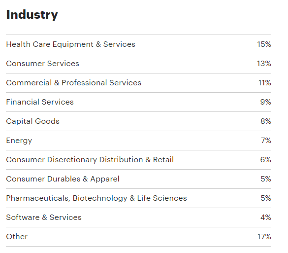 A screenshot of a company's list Description automatically generated