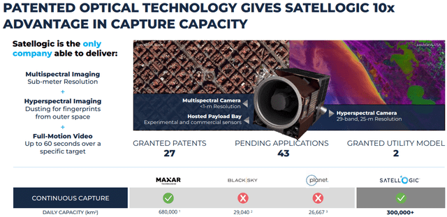 Satellogic camera