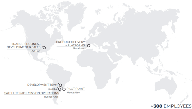 Satellogic facilities