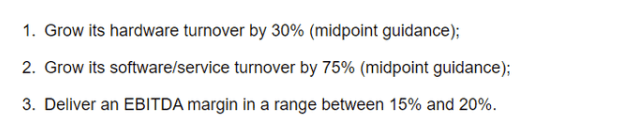 Mare Past Analysis