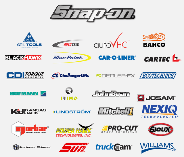 snap on brands