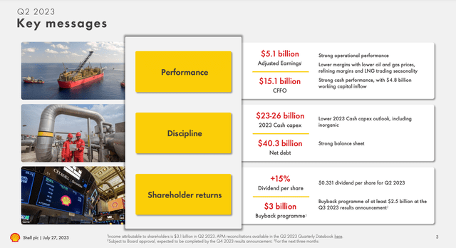 Slide from Q2