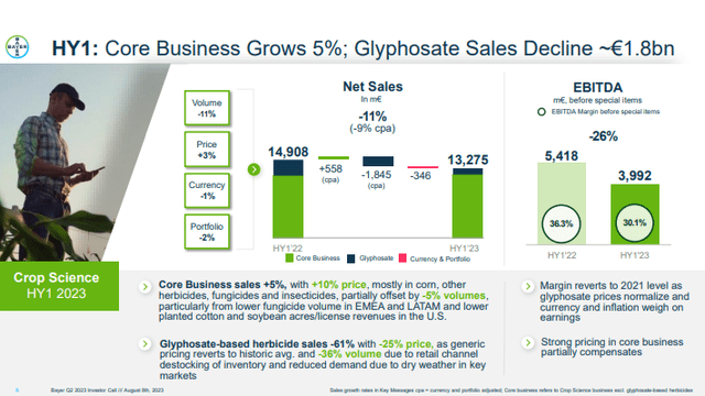 Bayer: Core Business Still On Track