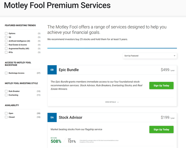 Overview of Motley Fool service