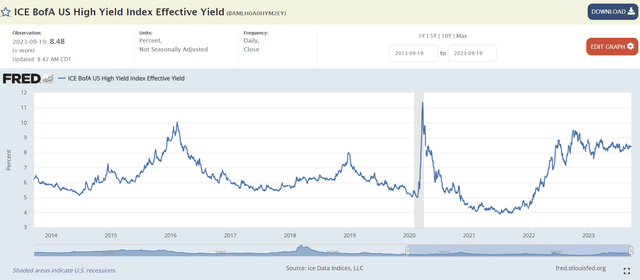 High yield effective yields are now 8.5%