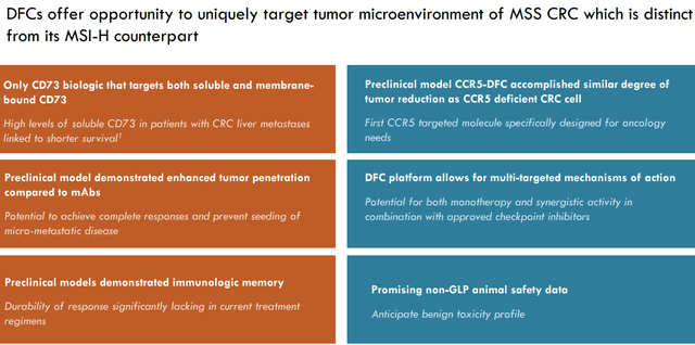 Potential in MSS CLR