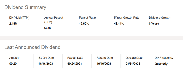 A-Mark dividend metrics