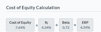 Cost of Equity Calculation