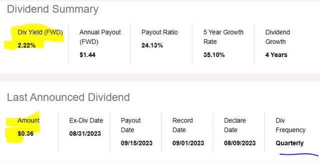 Stifel - dividend yield