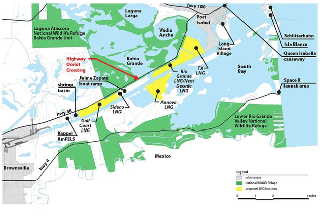 Schematic of Rio Grande site