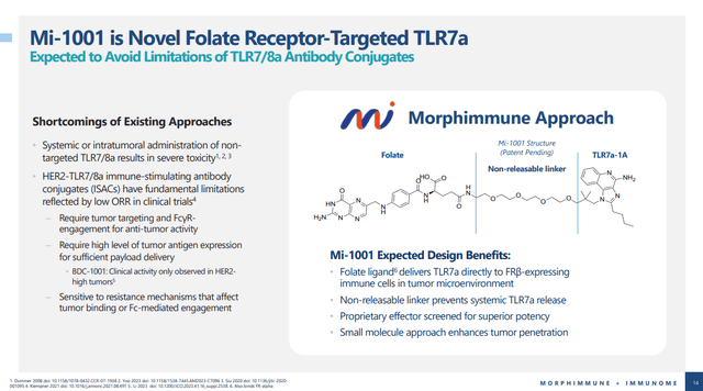 Mi-1001 mechanism of action morphimmune immunome