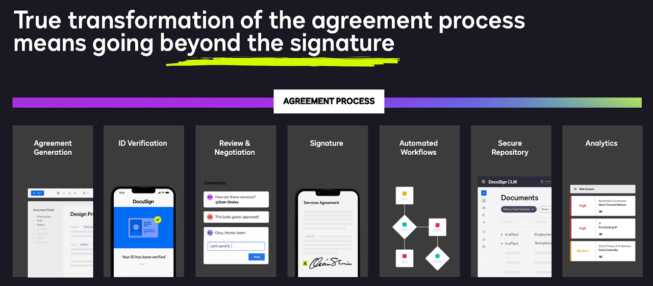 Docusign end to end