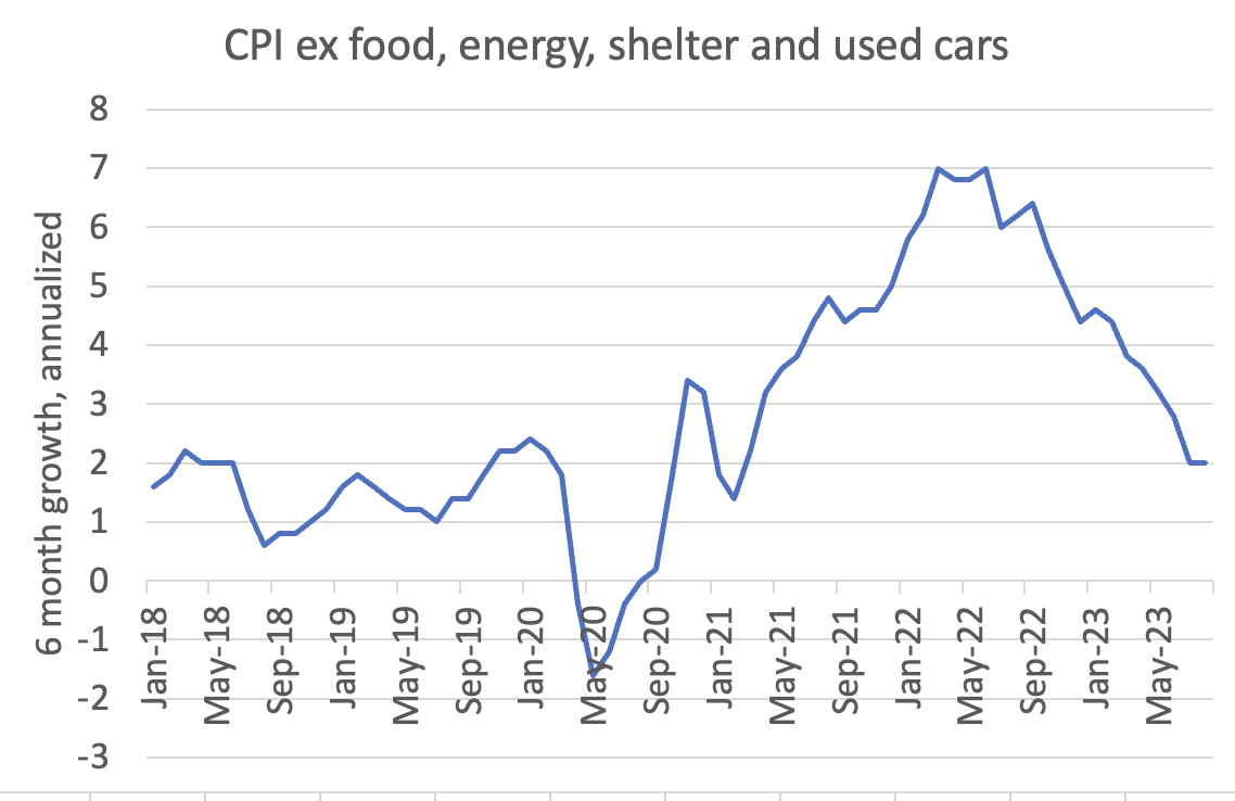 Modified Core Inflation Measure