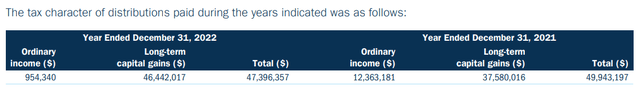 STK Distribution Tax Classifications