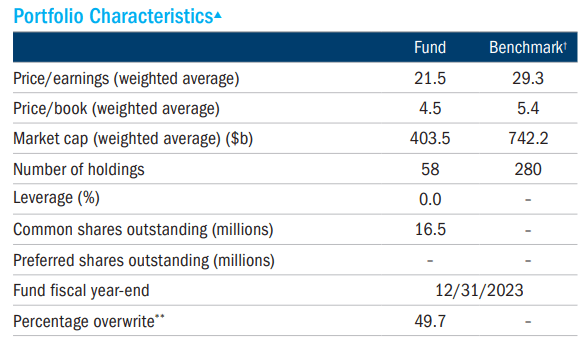 STK Portfolio Stats