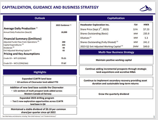 Headwater Exploration Overall Business Policy Statement