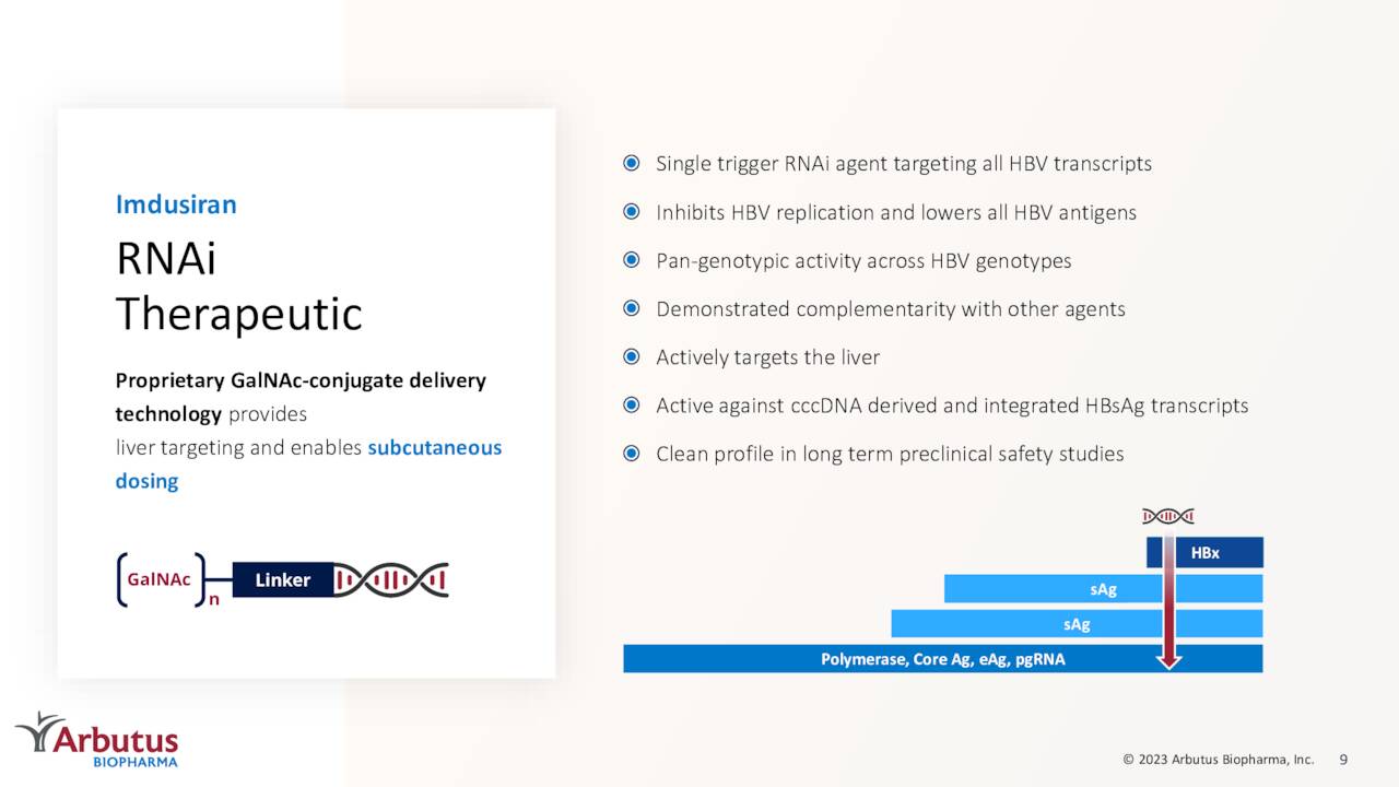 Single trigger RNAi agent targeting all HBV transcripts