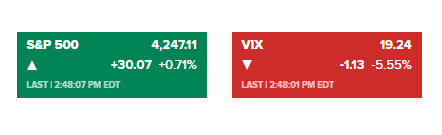 S&P 500 and VIX