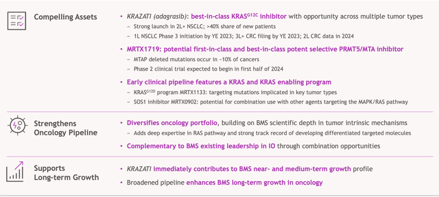 Bristol-Myers Squibb Investor Presentation