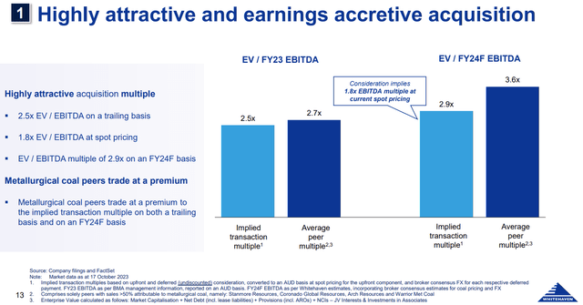 Whitehaven Deal Multiples