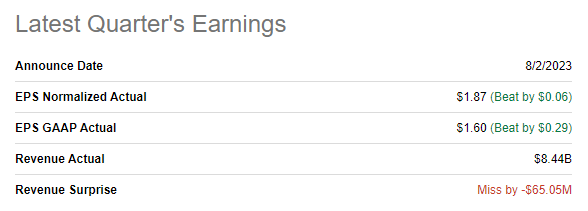 QCOM latest quarterly earnings summary