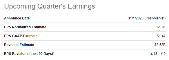 QCOM upcoming quarter's earnings summary