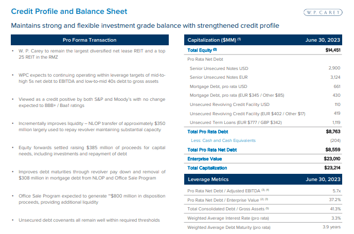 balance sheet