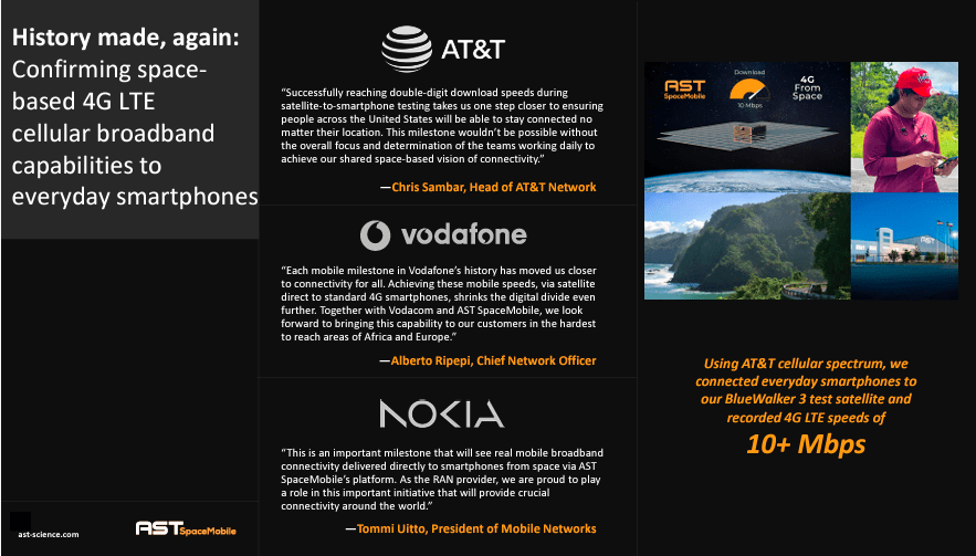 AST Q2 2023 Earnings Presentation