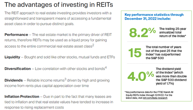 reit.com/nareit