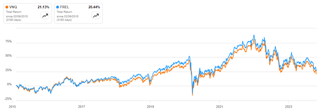 seekingalpha.com