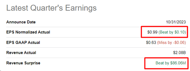 Seeking Alpha, XYL's Earnings Summary, author's notes