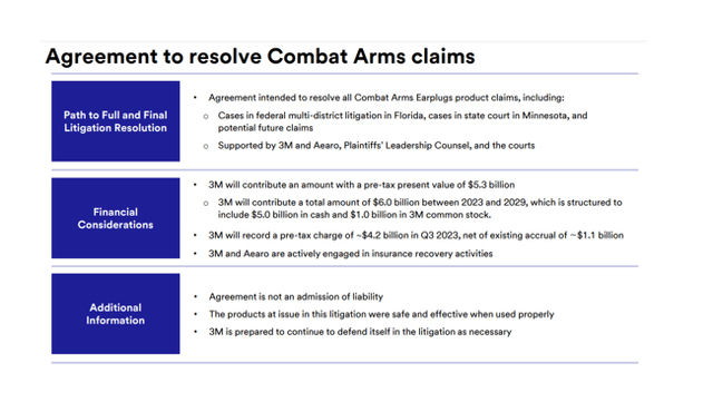 Combat Arms Claims Settlement