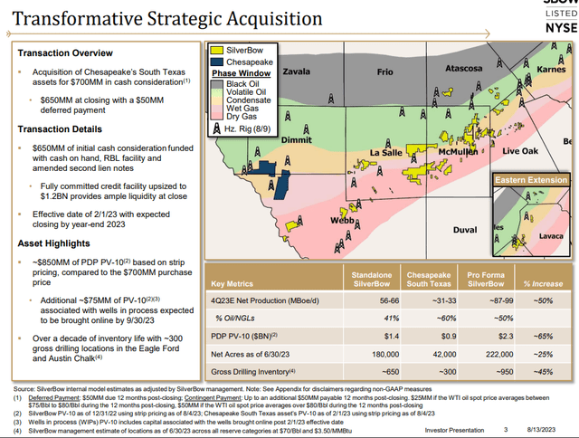 Chesapeake Acquisition