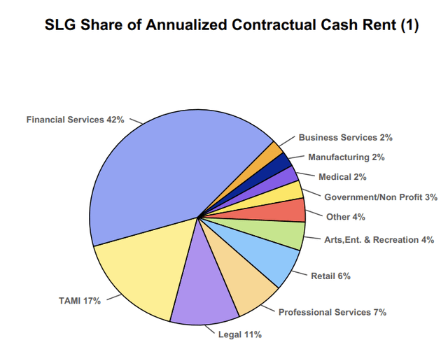 A pie chart with text on it Description automatically generated