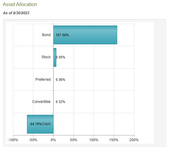 PFL Asset Allocation
