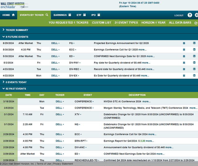 Corporate Event Risk Calendar