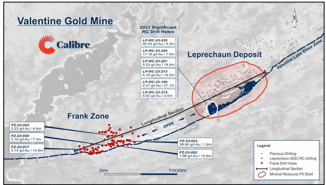 Leprechaun Deposit Drilling
