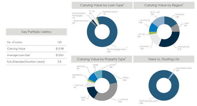 A screenshot of a graph Description automatically generated