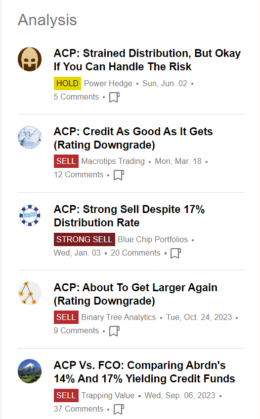 ACP analysis