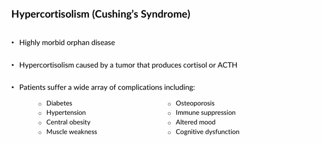 Cushings Syndrome