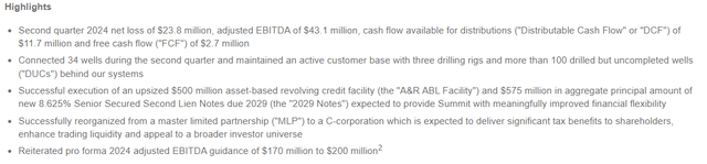 Summit Midstream Corporation Investor Presentation