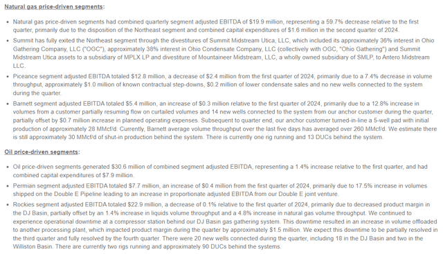 Summit Midstream Corporation Investor Presentation