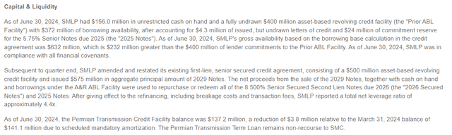 Summit Midstream Corporation Investor Presentation