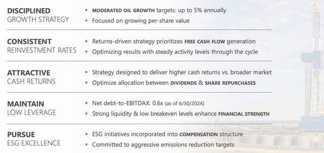 Devon Energy Investor Presentation